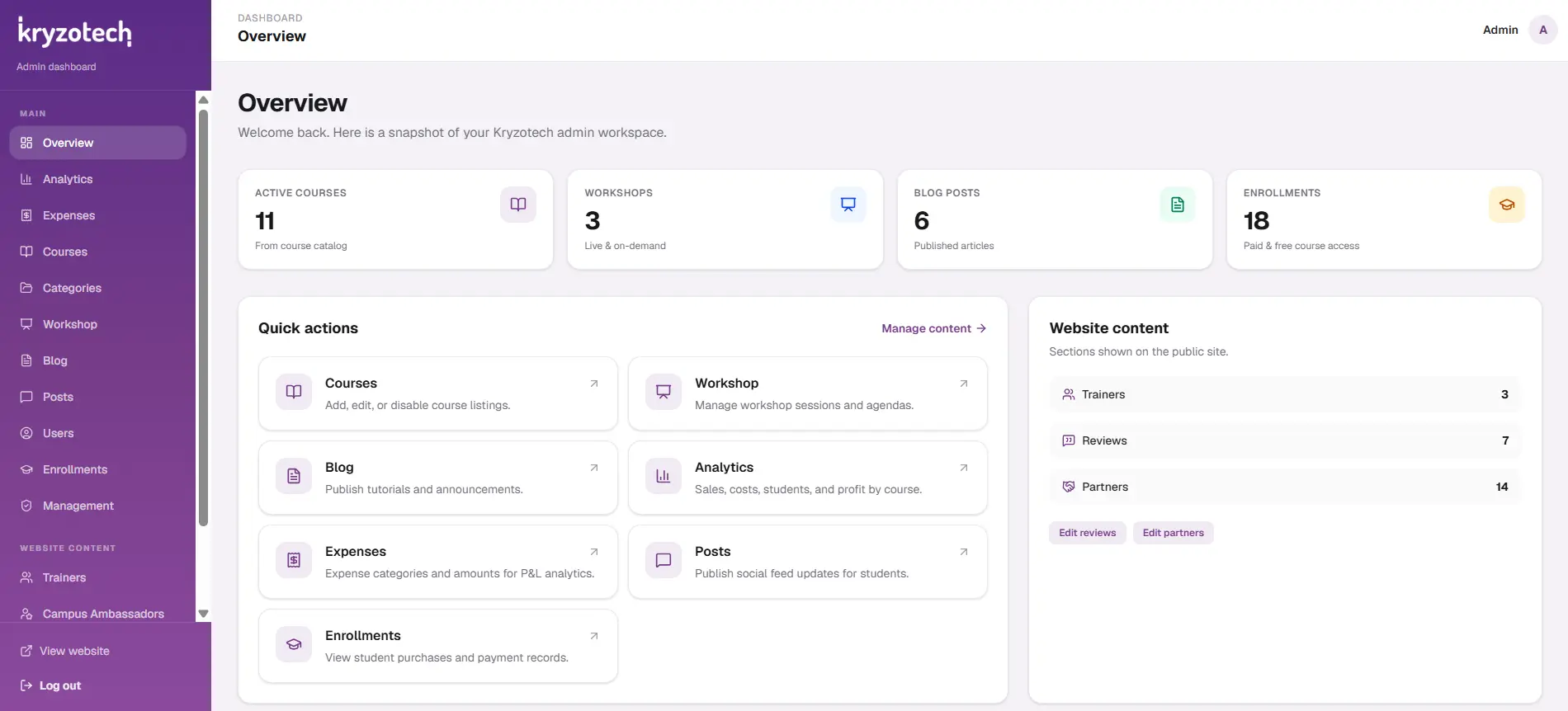 Kryzotech — a Learning Ecosystem for AI & Data Skills — admin workspace